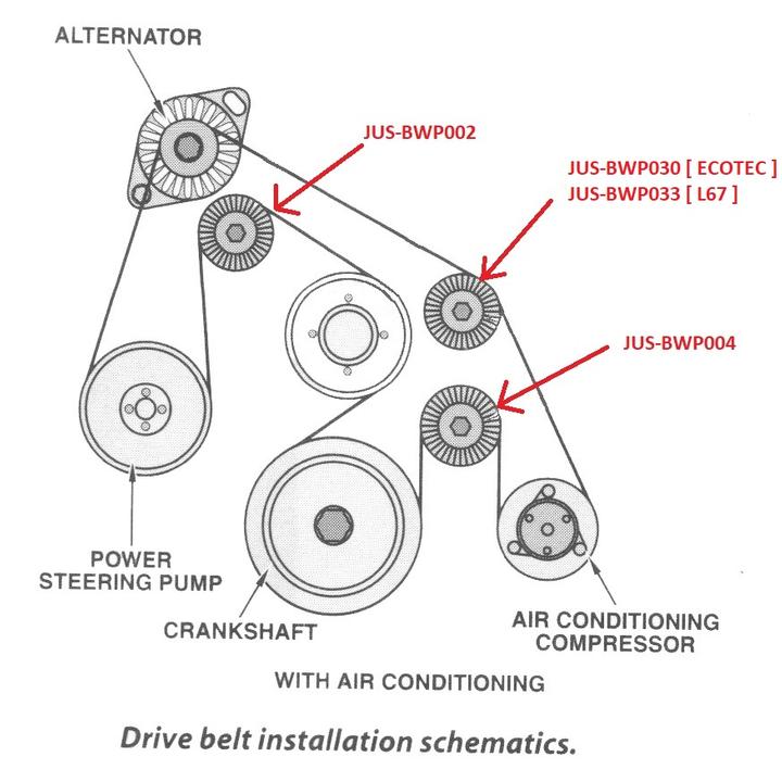 VS VT VX VY Commodore 3.8 V6 Ecotec Top Engine Idler Pulley 1995-2004